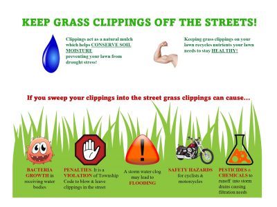 Grass Clippings - April 2024